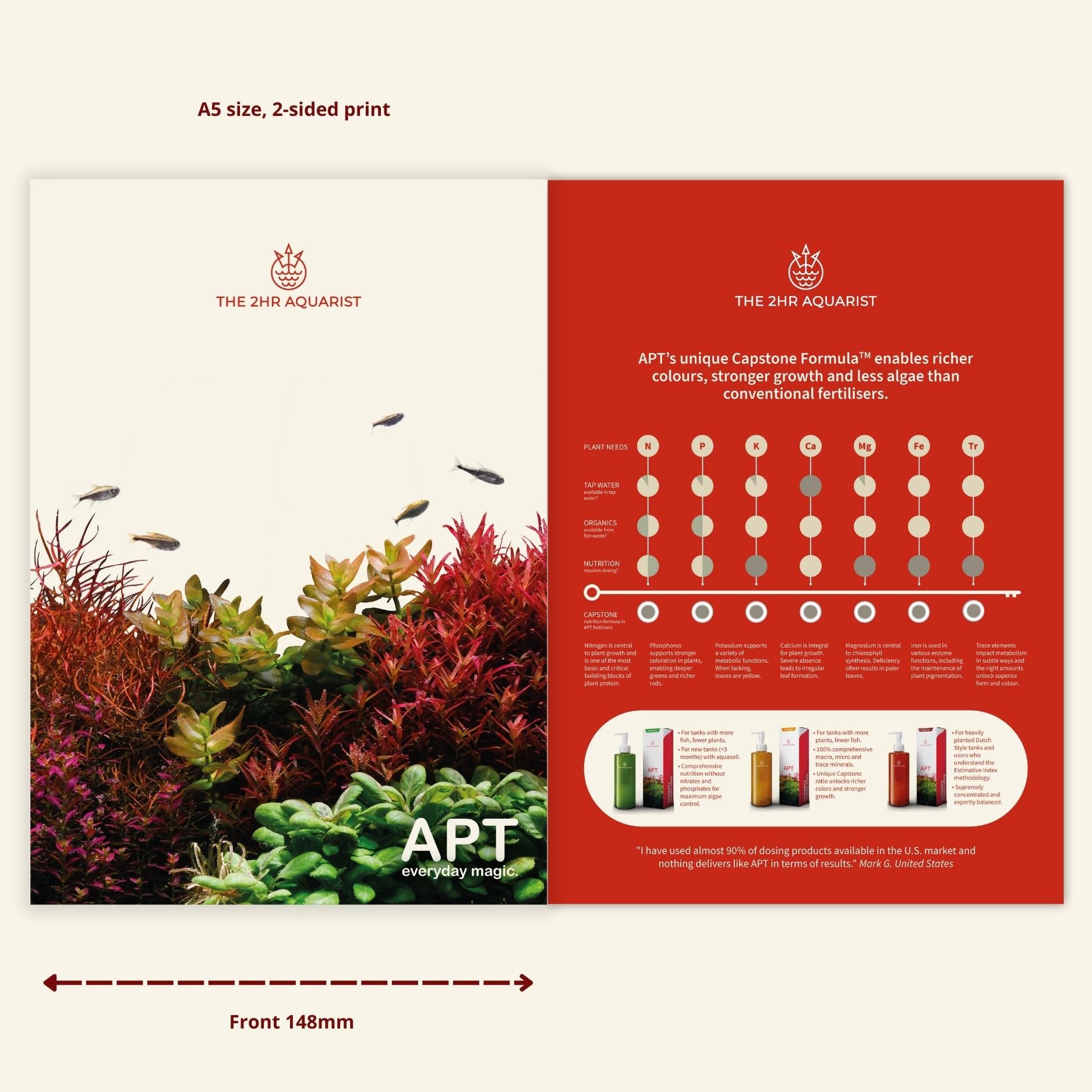 Impact Flyers